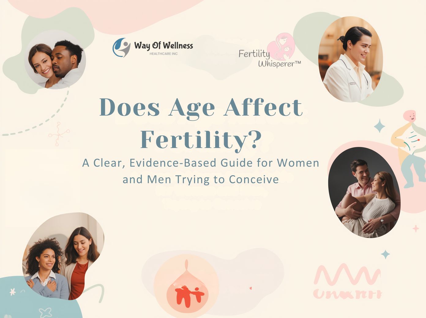Fertility