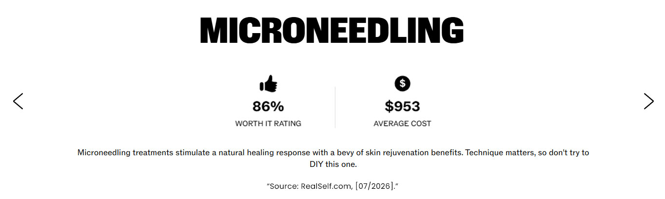 Source: RealSelf.com